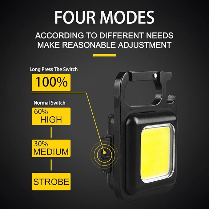 Mini Panel Led Con Abridor